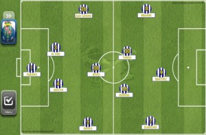 Grundformation von FC Porto gegen Martimo Funchal